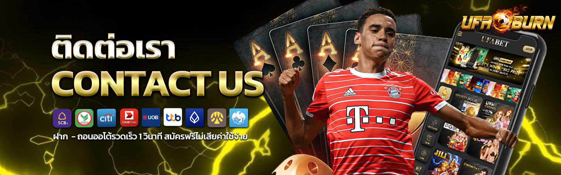 ติดต่อเรา-UFABET