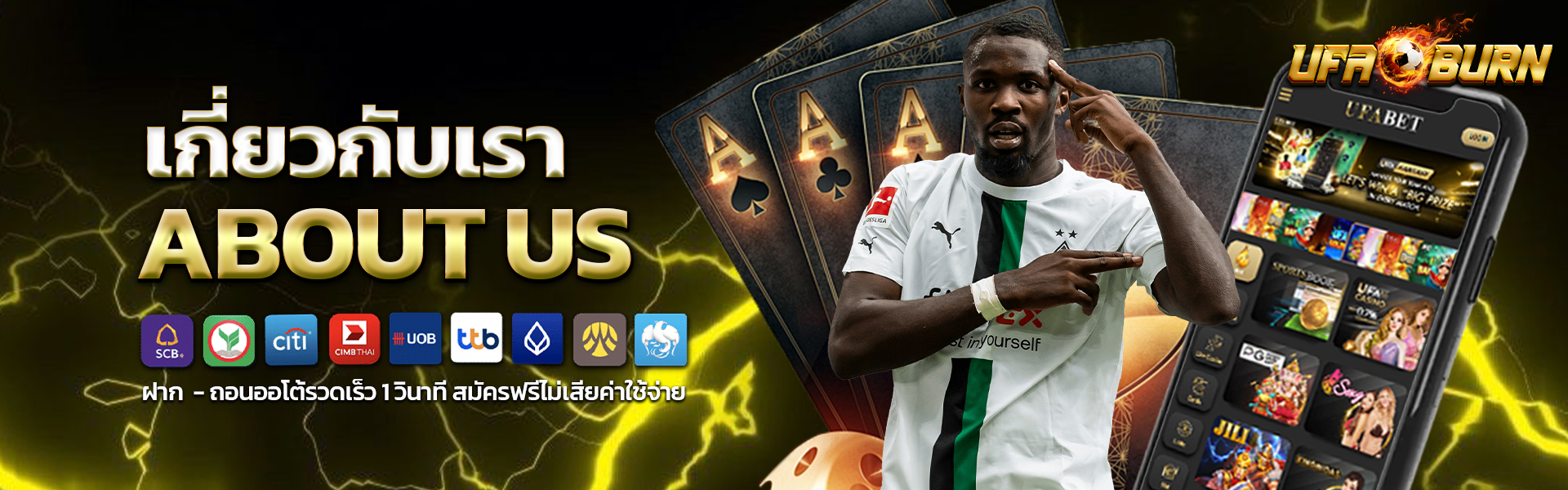 เกี่ยวกับเรา-UFABET